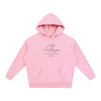 Simple Wave HQ